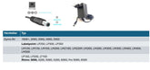 Dymo Ersatznetzteil 9V 2A Ausgang (18W) 5.5 x 2,1 mm EU (GS) - Center Negativ (Minus)